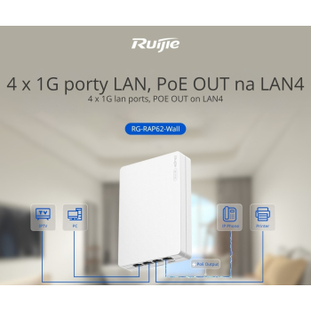 PUNKT DOSTĘPOWY RG-RAP62-WALL Wi-Fi 6 2.4 GHz 5 GHz 573 Mb/s + 2401 Mb/s REYEE