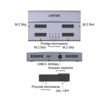 STACJA DOKUJĄCA / KLONUJĄCA DYSKI S1243BGY01-EU 4 X M.2, 32 TB - 40 Gbps UNITEK