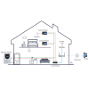PANEL WEWNĘTRZNY SCP3022A-B IP / Wi-Fi / 2-Wire DAHUA