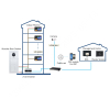 PANEL WEWNĘTRZNY SCP3022A-B IP / Wi-Fi / 2-Wire DAHUA