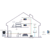 PANEL WEWNĘTRZNY SCP3022B-CBZ-S IP / Wi-Fi / 2-Wire DAHUA