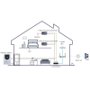 PANEL WEWNĘTRZNY SCP3022B-IBZ-S IP / Wi-Fi / 2-Wire DAHUA
