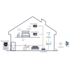 PANEL WEWNĘTRZNY SCP3022B-IBZ IP / Wi-Fi / 2-Wire DAHUA