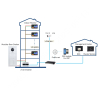 PANEL WEWNĘTRZNY SCP3042A-BZ-S IP / Wi-Fi / 2-Wire DAHUA