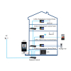 PANEL WEWNĘTRZNY SCP3044A-BZ IP / Wi-Fi / 4-Wire DAHUA