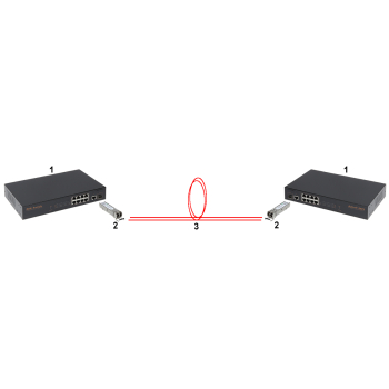 MODUŁ WIELOMODOWY SFP-023G