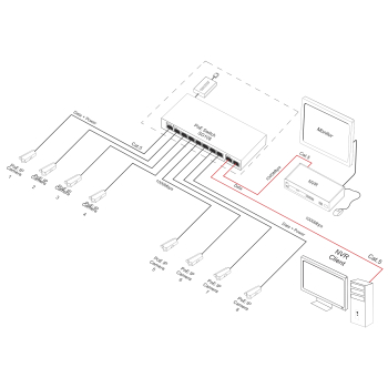 SWITCH POE SG-108 8-PORTOWY PULSAR
