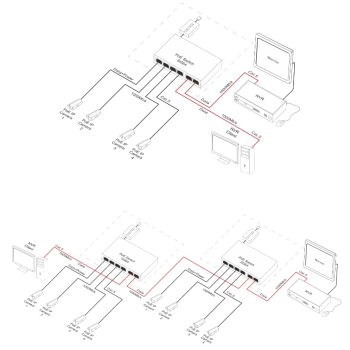 SWITCH POE SG-64H 4-PORTOWY PULSAR