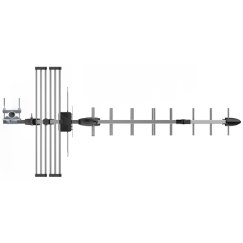 ANTENA KIERUNKOWA SMART-HORIZON