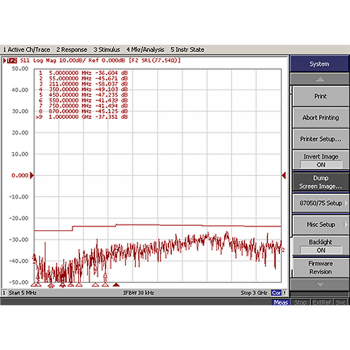 KABEL KONCENTRYCZNY TRISET-302-B2CA/500 A+ TRISET