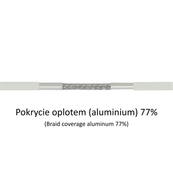 KABEL KONCENTRYCZNY TRISET-302-DCA/500 A+ TRISET
