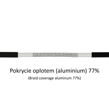 KABEL KONCENTRYCZNY TRISET-302-FCA-PE/500 TRISET
