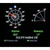 UNIWERSALNY MIERNIK TSC-1270 DVB-T/T2 DVB-S/S2 DVB-C/C2