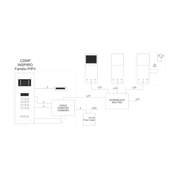 UNIFON CYFROWY UP800V ACO
