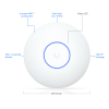 PUNKT DOSTĘPOWY UQ-U7-LITE UniFi Wi-Fi 7 2.4 GHz, 5 GHz, 688 Mbps + 4300 Mbps UBIQUITI