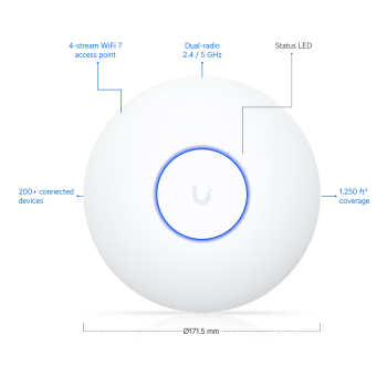 PUNKT DOSTĘPOWY UQ-U7-LITE UniFi Wi-Fi 7 2.4 GHz, 5 GHz, 688 Mbps + 4300 Mbps UBIQUITI