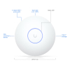 PUNKT DOSTĘPOWY UQ-U7-LR UniFi Wi-Fi 7 2.4 GHz, 5 GHz, 688 Mbps + 4300 Mbps UBIQUITI