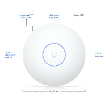 PUNKT DOSTĘPOWY UQ-U7-LR UniFi Wi-Fi 7 2.4 GHz, 5 GHz, 688 Mbps + 4300 Mbps UBIQUITI
