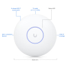 PUNKT DOSTĘPOWY UQ-U7-PRO-MAX UniFi Wi-Fi 7 2.4 GHz, 5 GHz, 6 GHz, 688 Mbps + 8600 Mbps + 5800 Mbps UBIQUITI