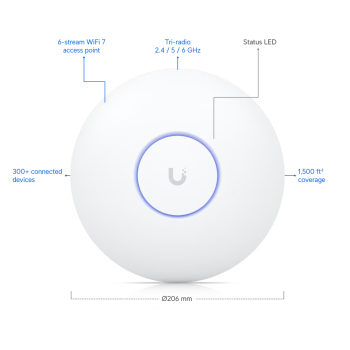 PUNKT DOSTĘPOWY UQ-U7-PRO UniFi Wi-Fi 7 2.4 GHz, 5 GHz, 6 GHz, 688 Mbps + 4300 Mbps + 5800 Mbps UBIQUITI