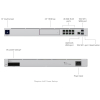 BRAMA SIECIOWA Dream Machine Pro UQ-UDM-PRO 8-PORTOWY + 1X UPLINK + 2X SFP+ UBIQUITI / UniFi