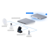 BRAMA SIECIOWA Dream Machine Pro UQ-UDM-PRO 8-PORTOWY + 1X UPLINK + 2X SFP+ UBIQUITI / UniFi