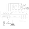 PRZEŁĄCZNIK HDMI + USB KVM V306A 4K UHD UNITEK