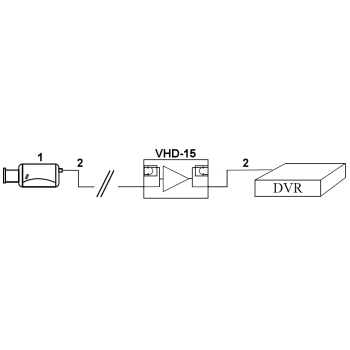 REPEATER VHD-15 WZMACNIACZ SYGNAŁU AHD, HD-CVI, HD-TVI DELTA