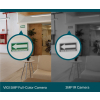KAMERA IP VIGI-C350(2.8MM) Full-Color PoE - 5 Mpx 2.8 mm TP-LINK