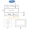 SWITCH   VTNS1001B-2-A DAHUA 2-wire