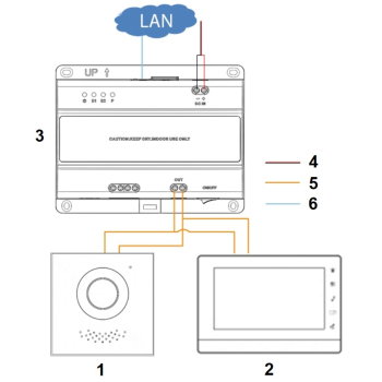 SWITCH   VTNS1001B-2-A DAHUA 2-wire