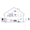 WIDEODOMOFON VTO2202F-P-S3 DAHUA