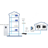 WIDEODOMOFON VTO4201F-P DAHUA