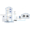 WIDEODOMOFON VTO4202F-P-S3 DAHUA