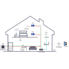 WIDEODOMOFON VTO4202F-P1 DAHUA