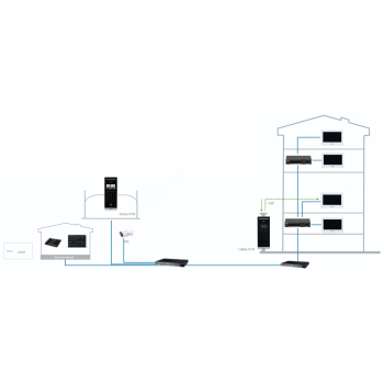 WIDEODOMOFON VTO6521H-S2 DAHUA