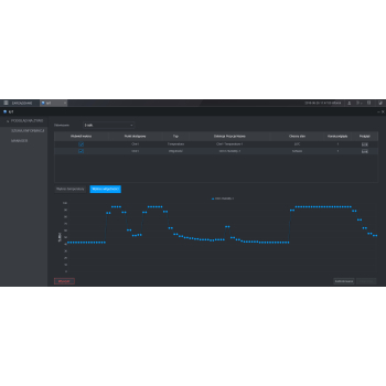 REJESTRATOR AHD, HD-CVI, HD-TVI, CVBS, IP XVR5104HS-4KL-I3 4 KANAŁY DAHUA