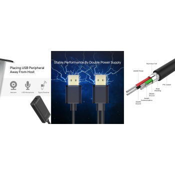 AKTYWNY PRZEDŁUŻACZ USB 2.0 Y-277 5 m UNITEK