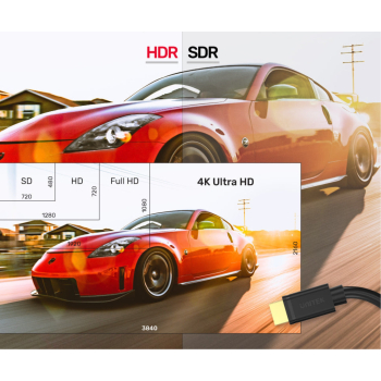PRZEDŁUŻACZ HDMI Y-C166K 3 m, 4K @ 60 Hz UNITEK