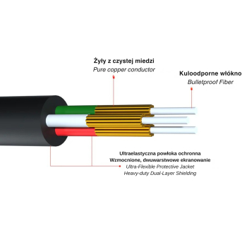 PRZEWÓD Y-C926ABK Jack TRS 3.5 mm WTYK / Jack TRS 3.5 mm WTYK 1.0 m UNITEK