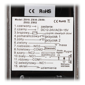 ZAMEK SZYFROWY ZS52 VIDOS
